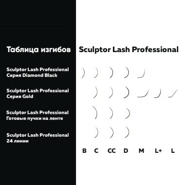 Вії Sculptor Lash "Gold", чорні, 18 ліній